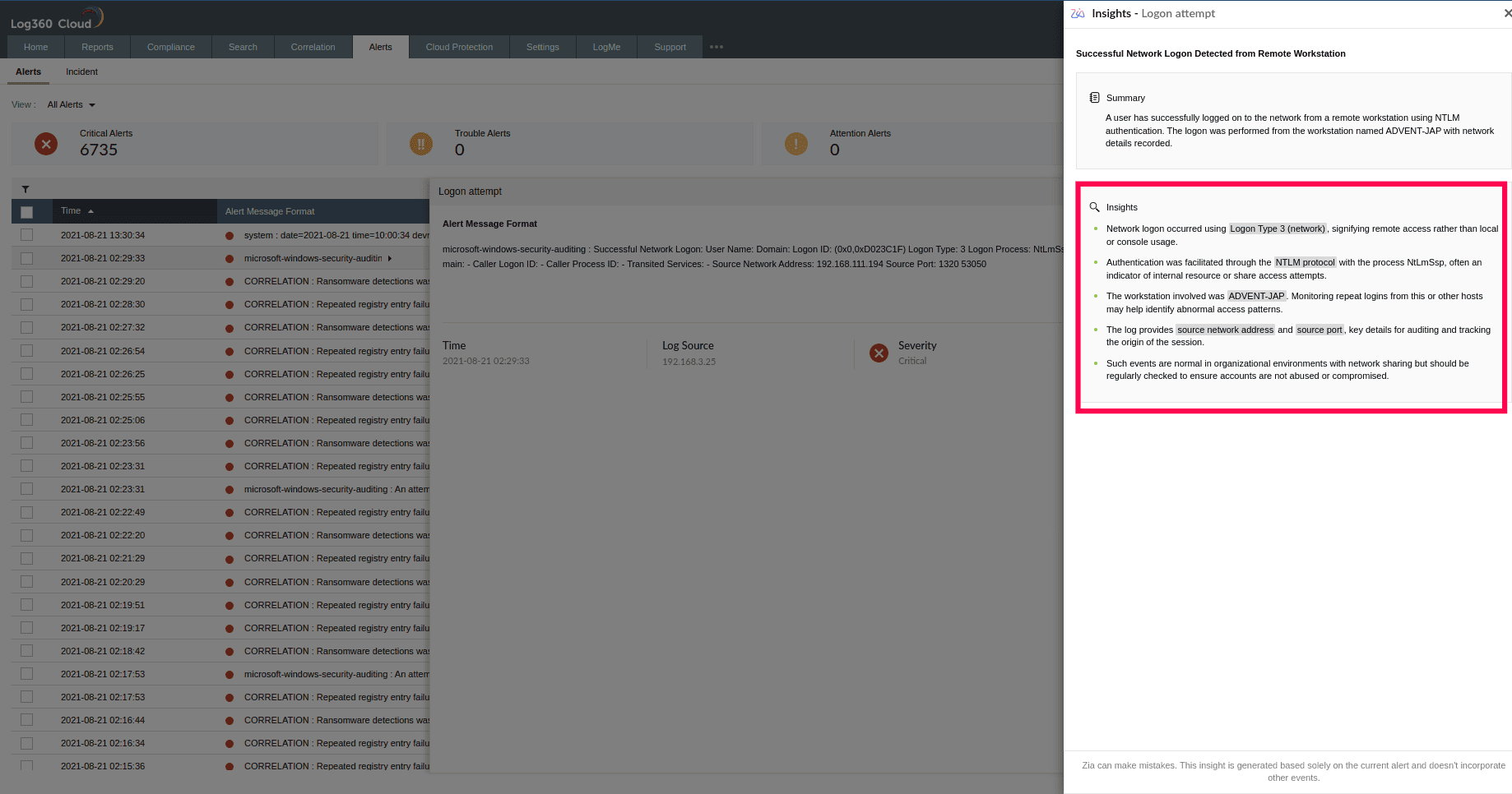 Insights generated by Zia based on Alert data