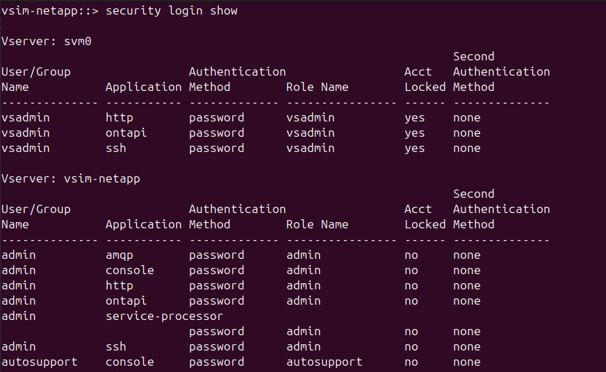 NetApp server auditing