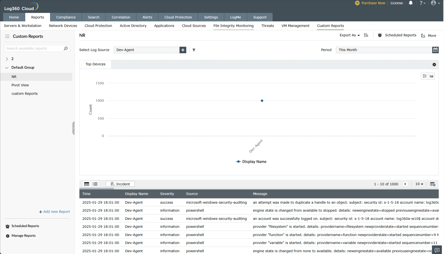 types-of-report-views