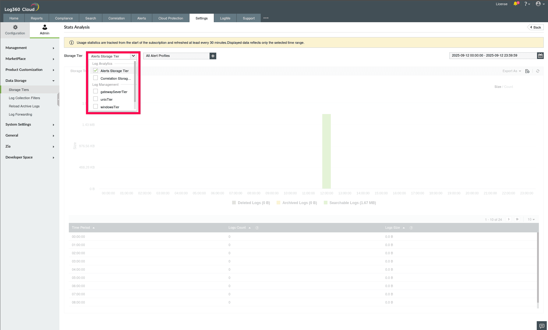 Using Stats Analysis