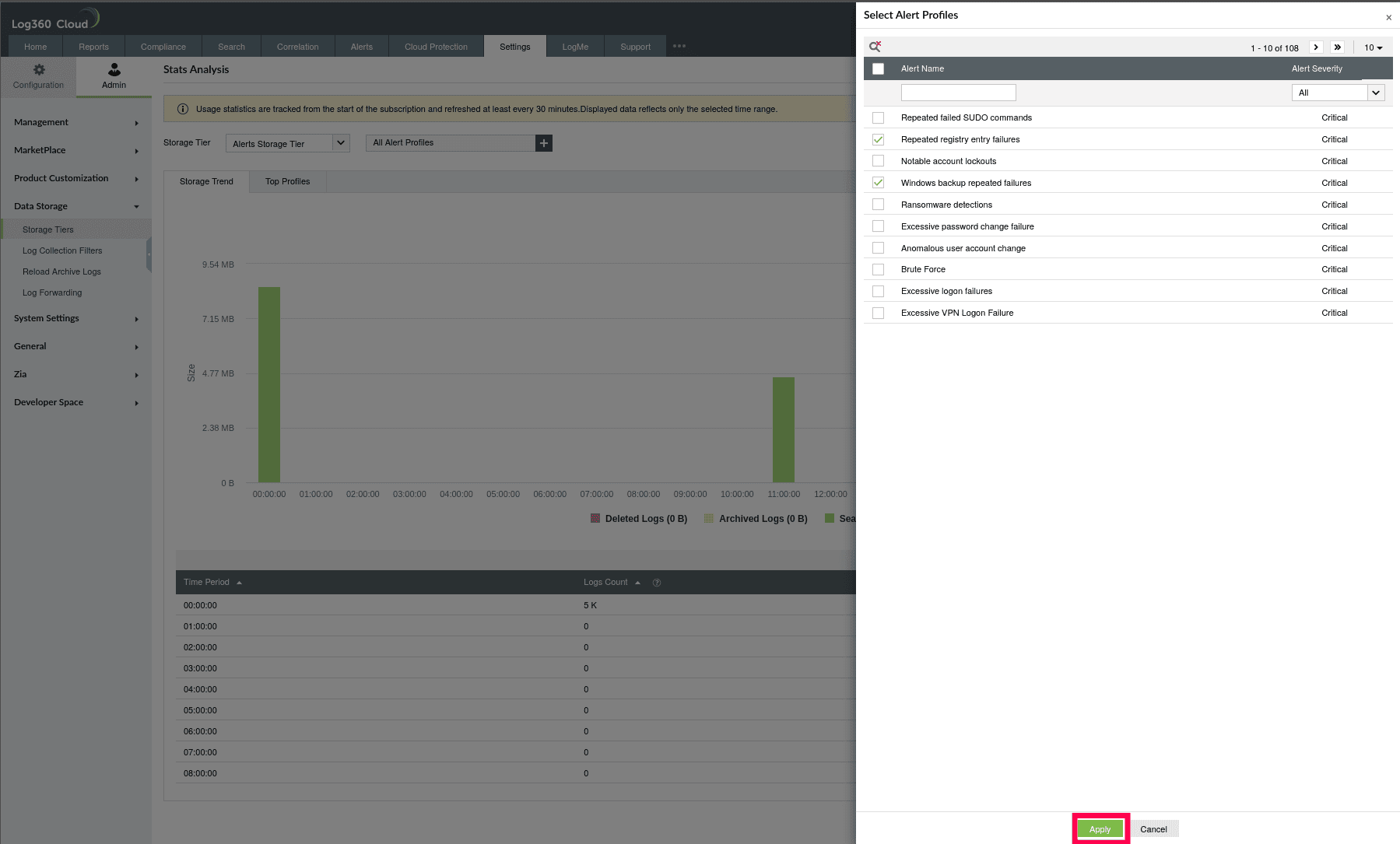 Using Stats Analysis