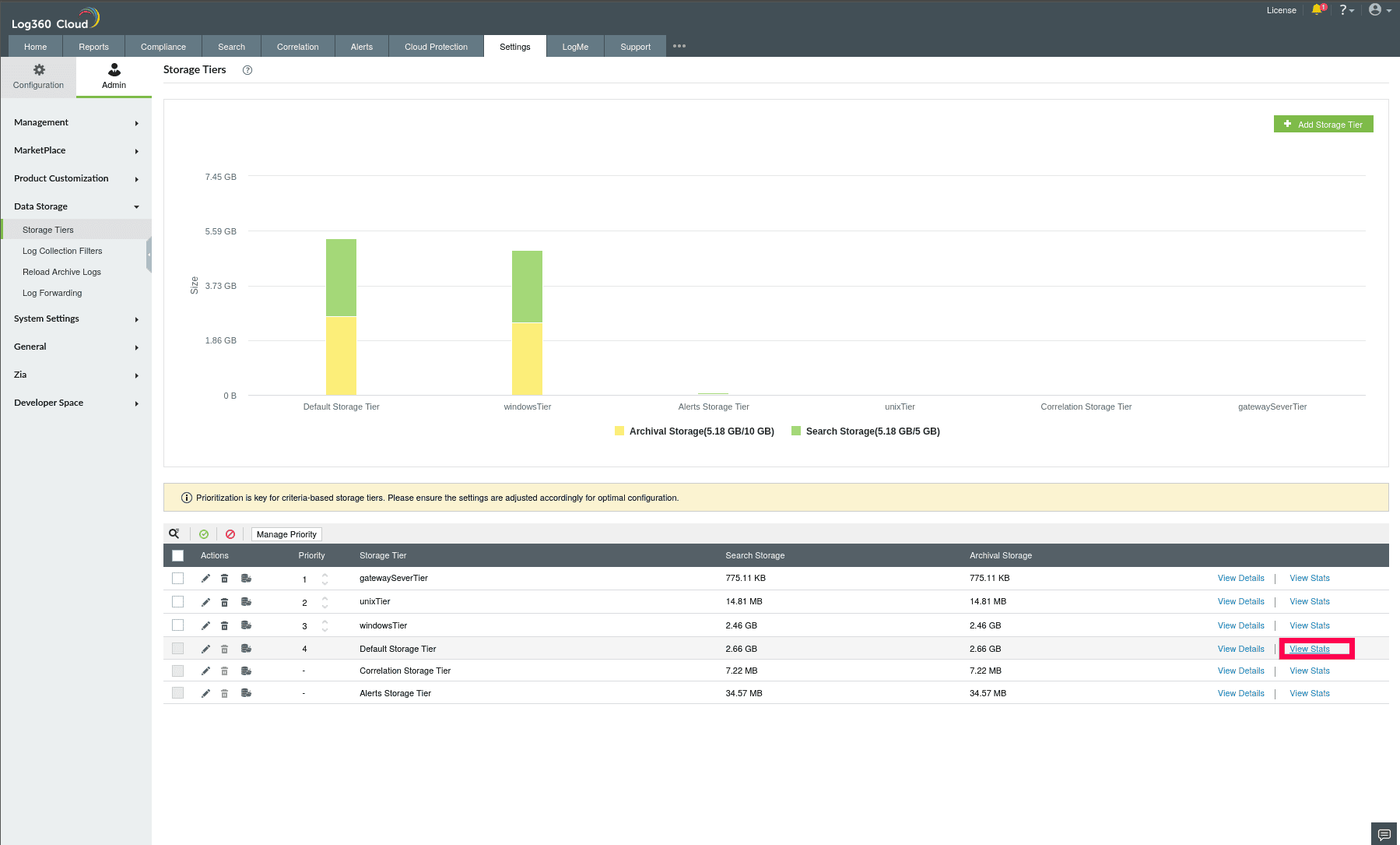 Using Stats Analysis