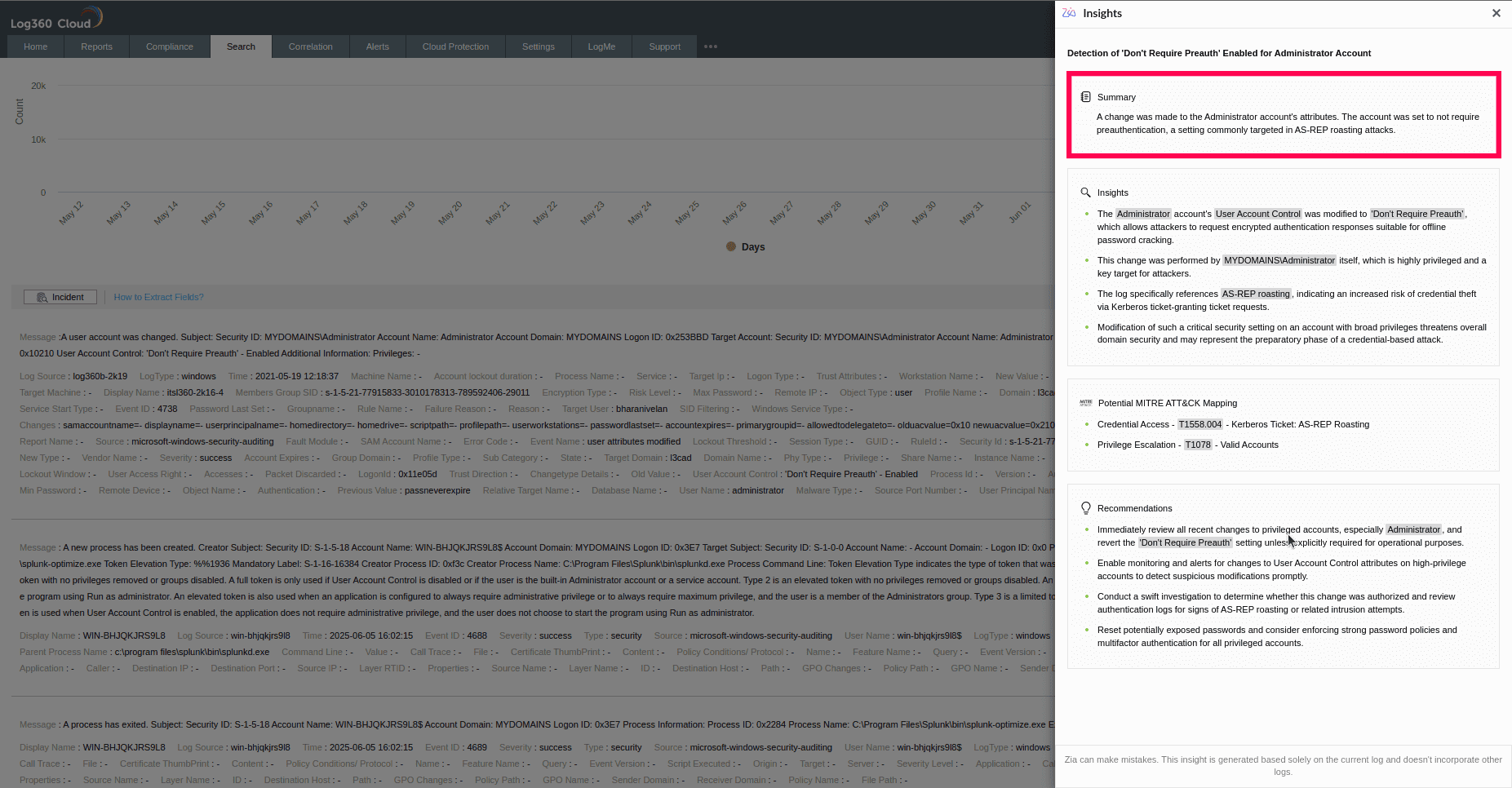 Zia Insights summary from Search