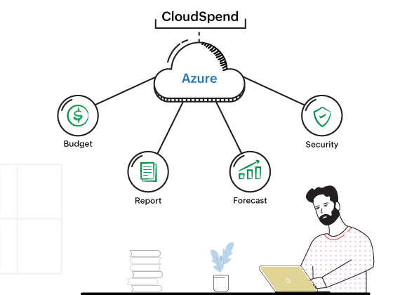 Gestión de costos de Azure con ManageEngine CloudSpend