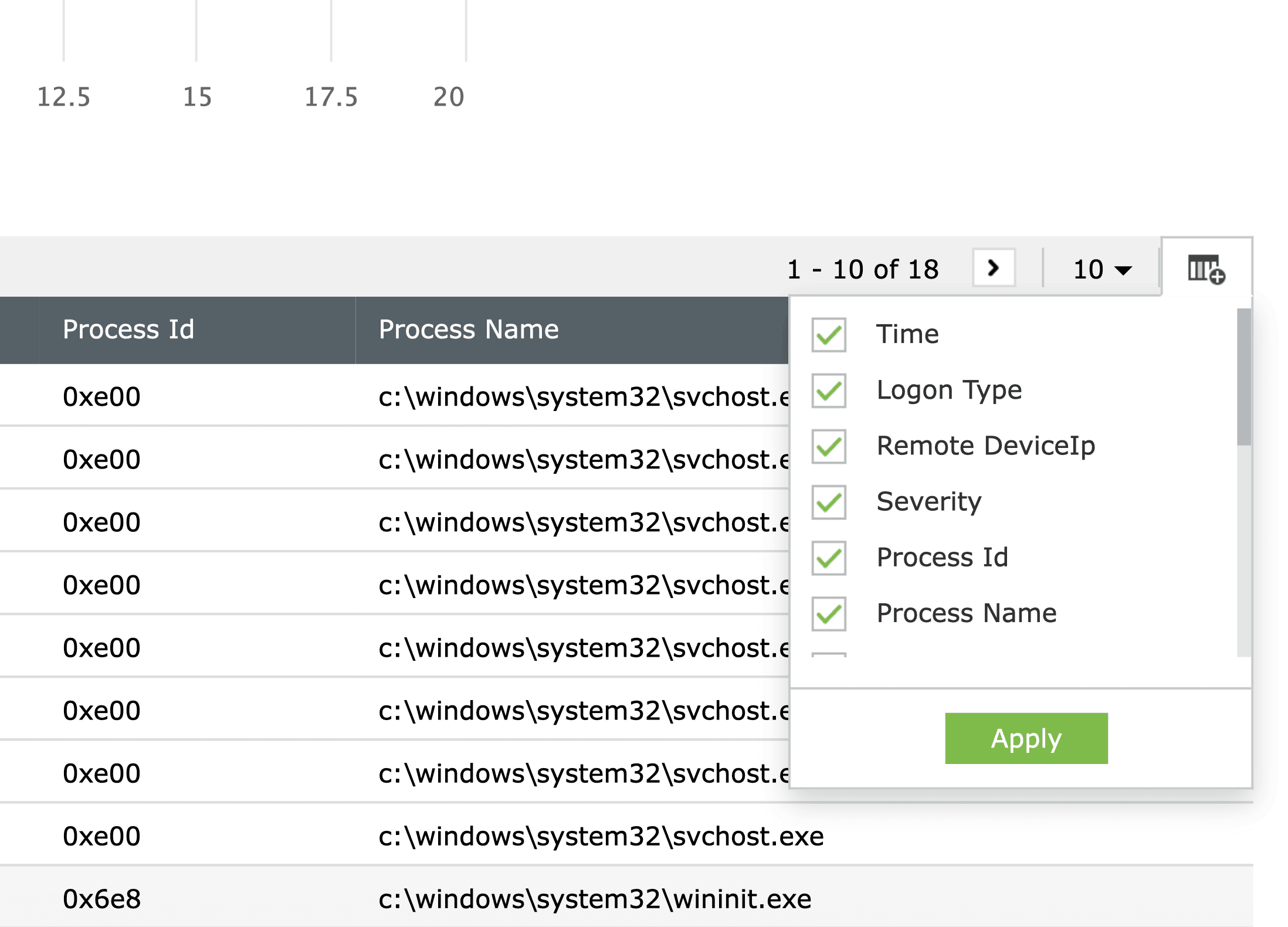 Typical audit log entries