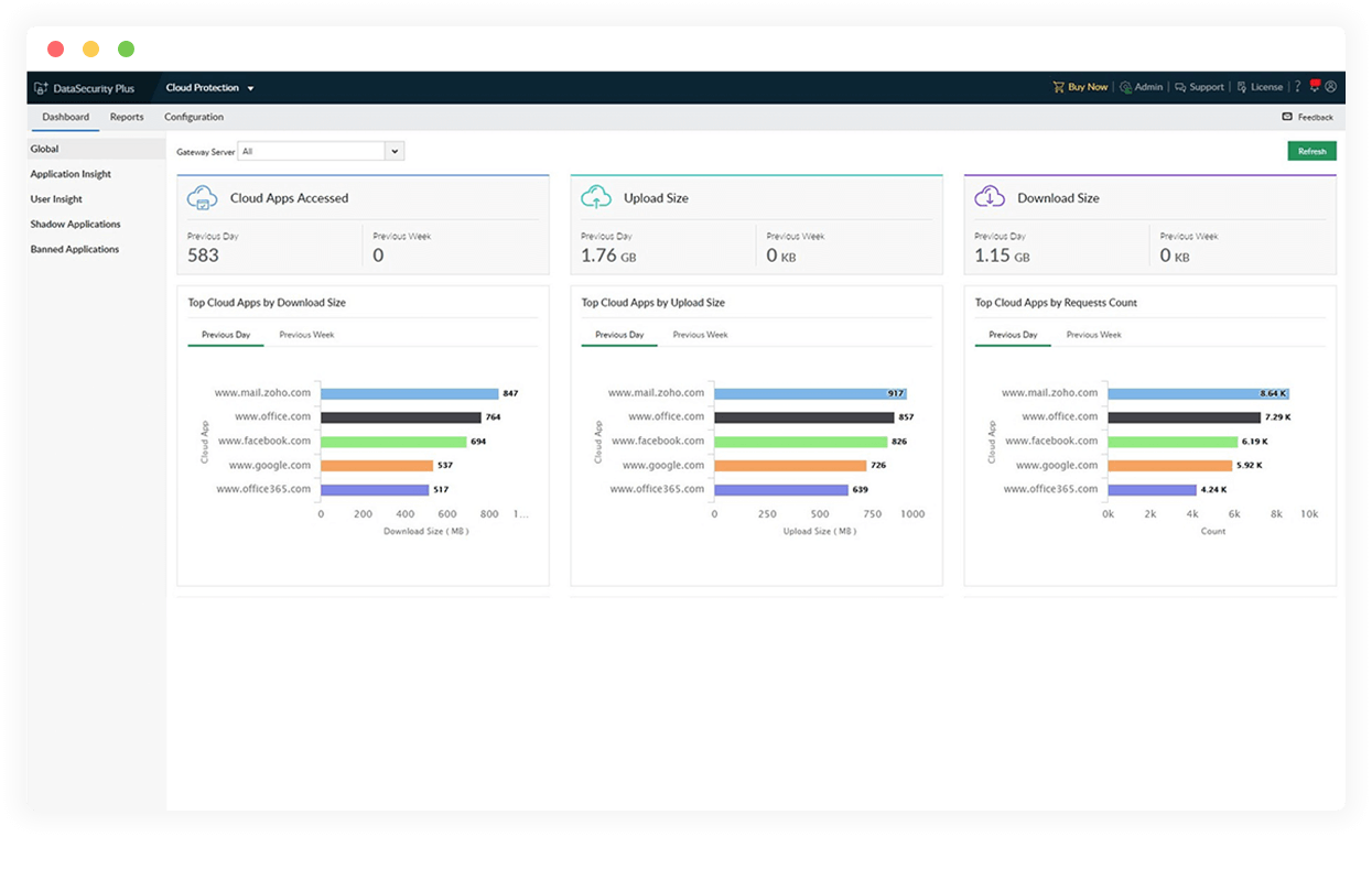  filtering software ManageEngine DataSecurity Plus