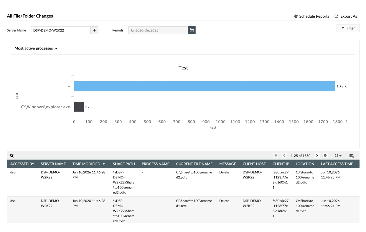 Maintain audit trails and ensure compliance