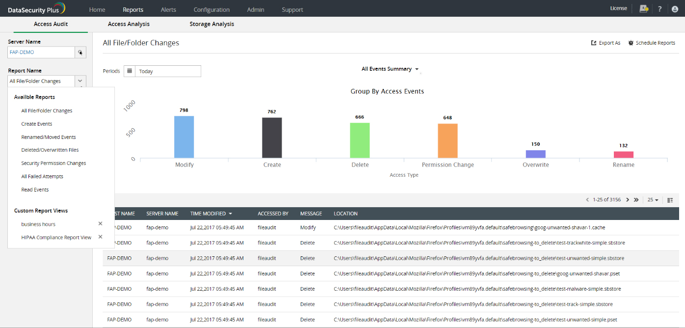 Resultado de imagem para data security plus