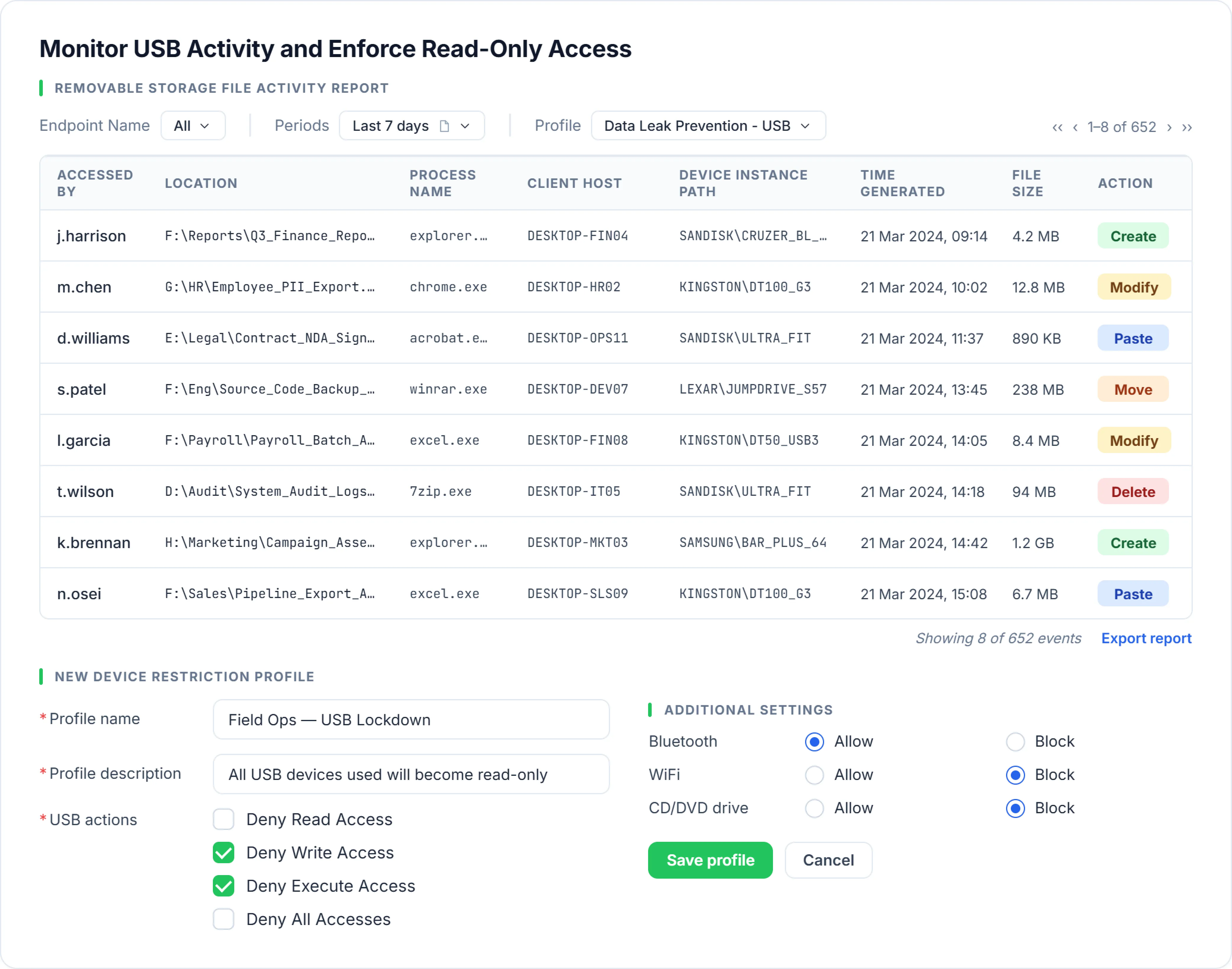 Allowlisting USB devices