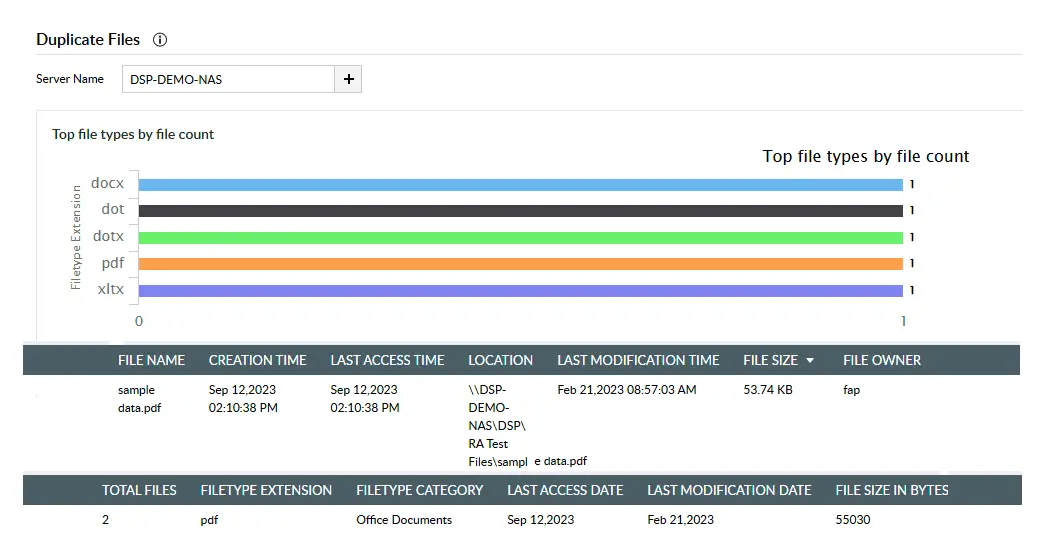 Simplify file management