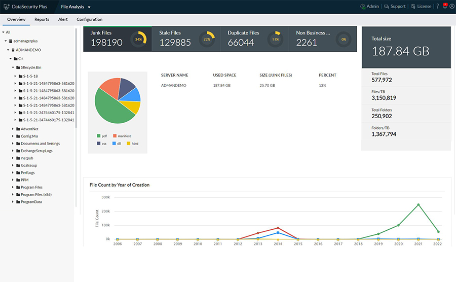 file analysis software