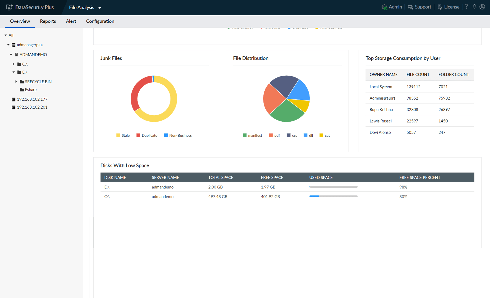 file analysis software