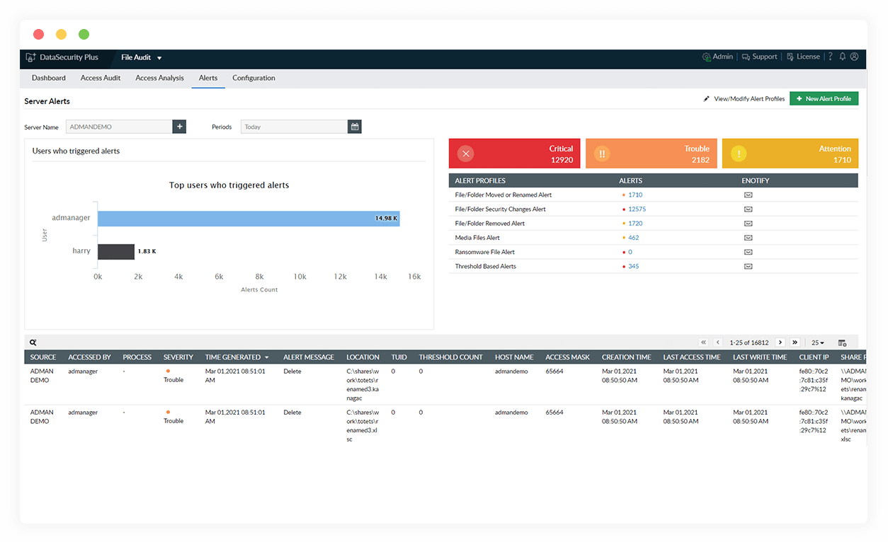 Generate in-depth reports