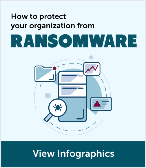 how to protect your organization from ransomware
