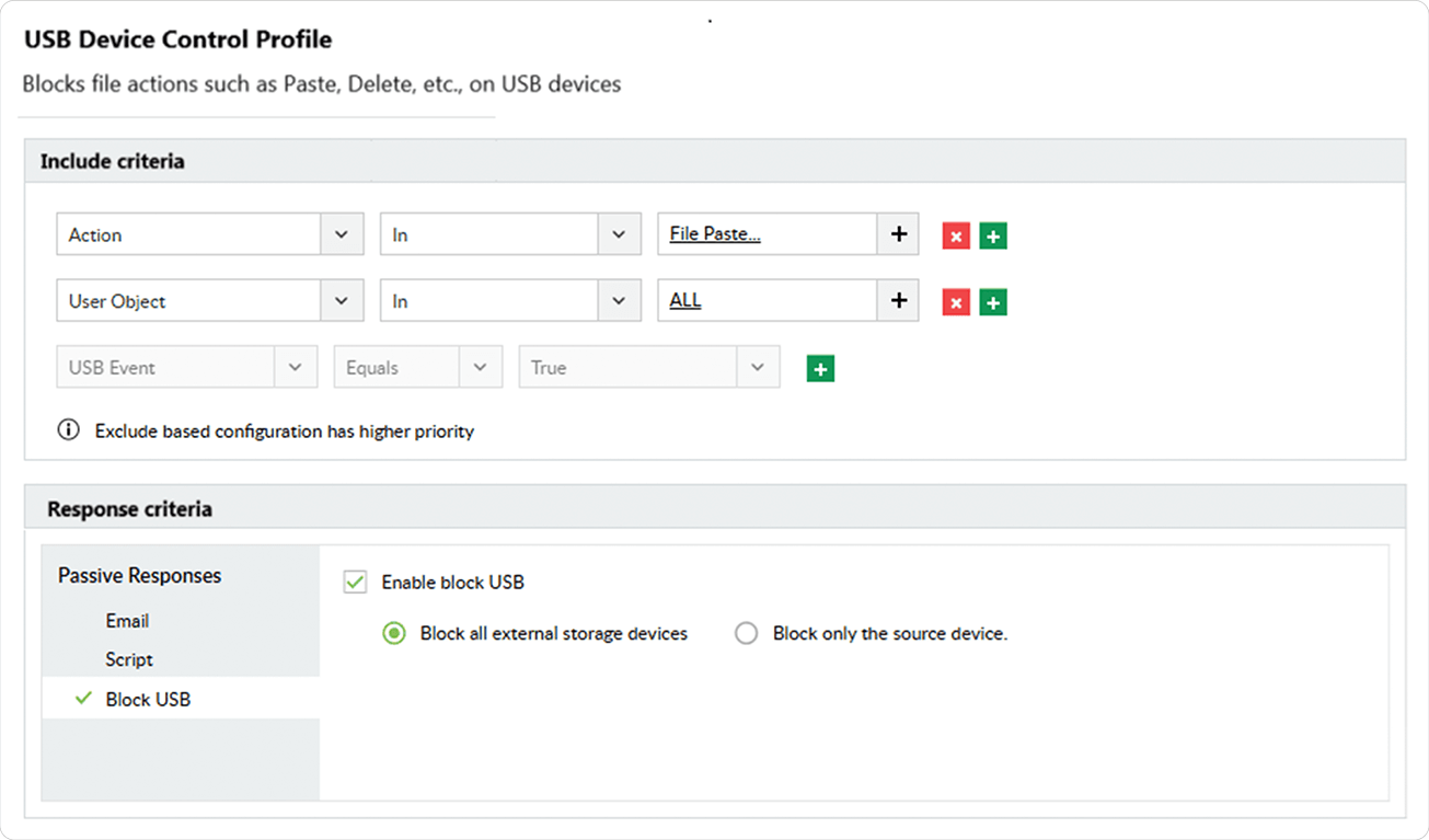 Building resilience to insider threats 
