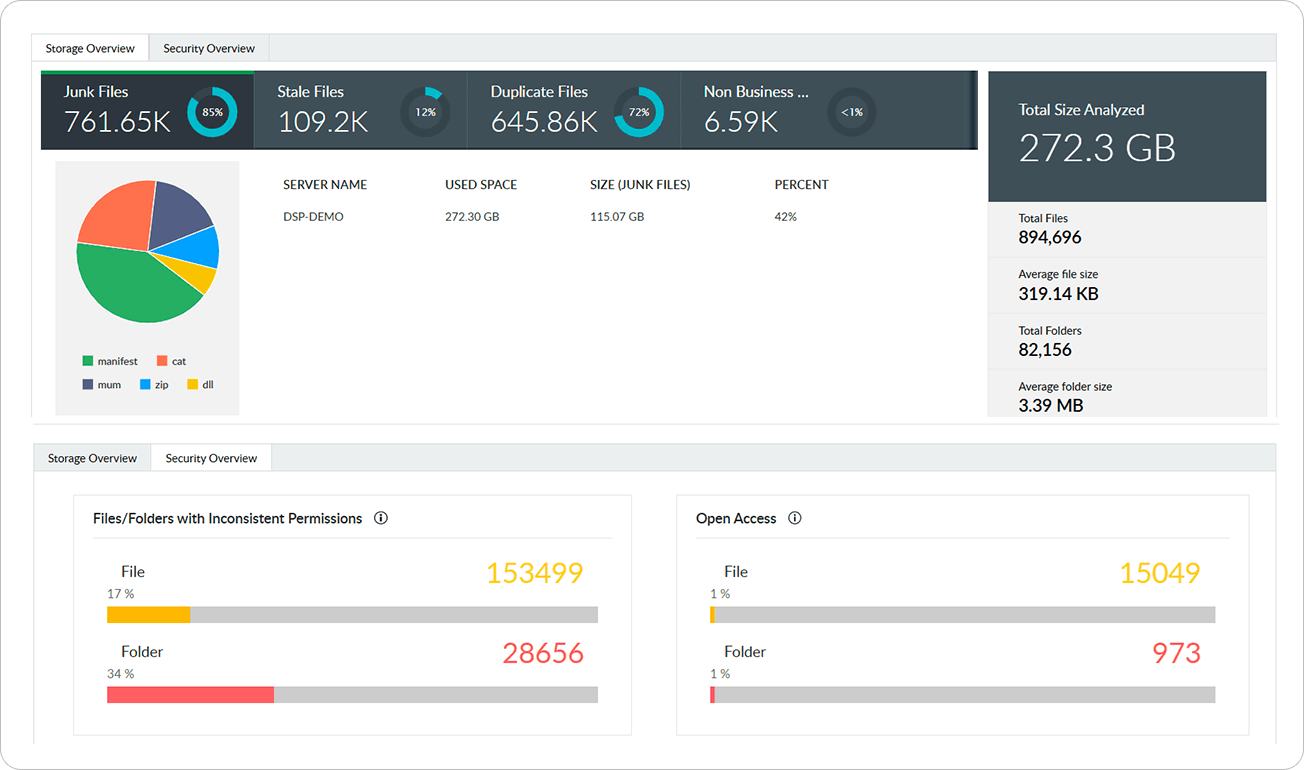 Decluttering storage and improving file security