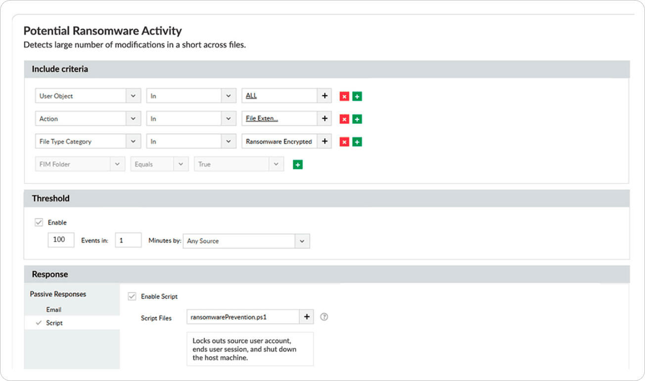 Detecting and responding to ransomware instantly