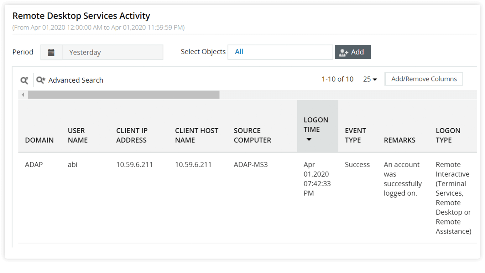 privileged account monitoring