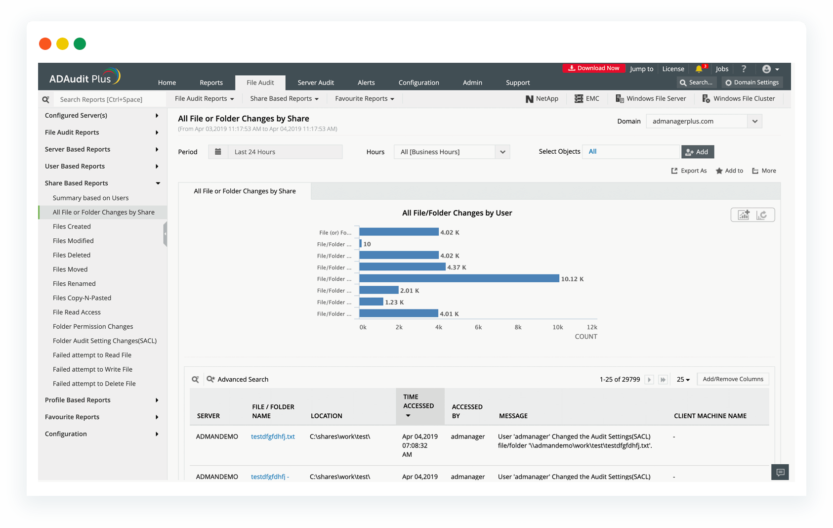 share based file folder changes