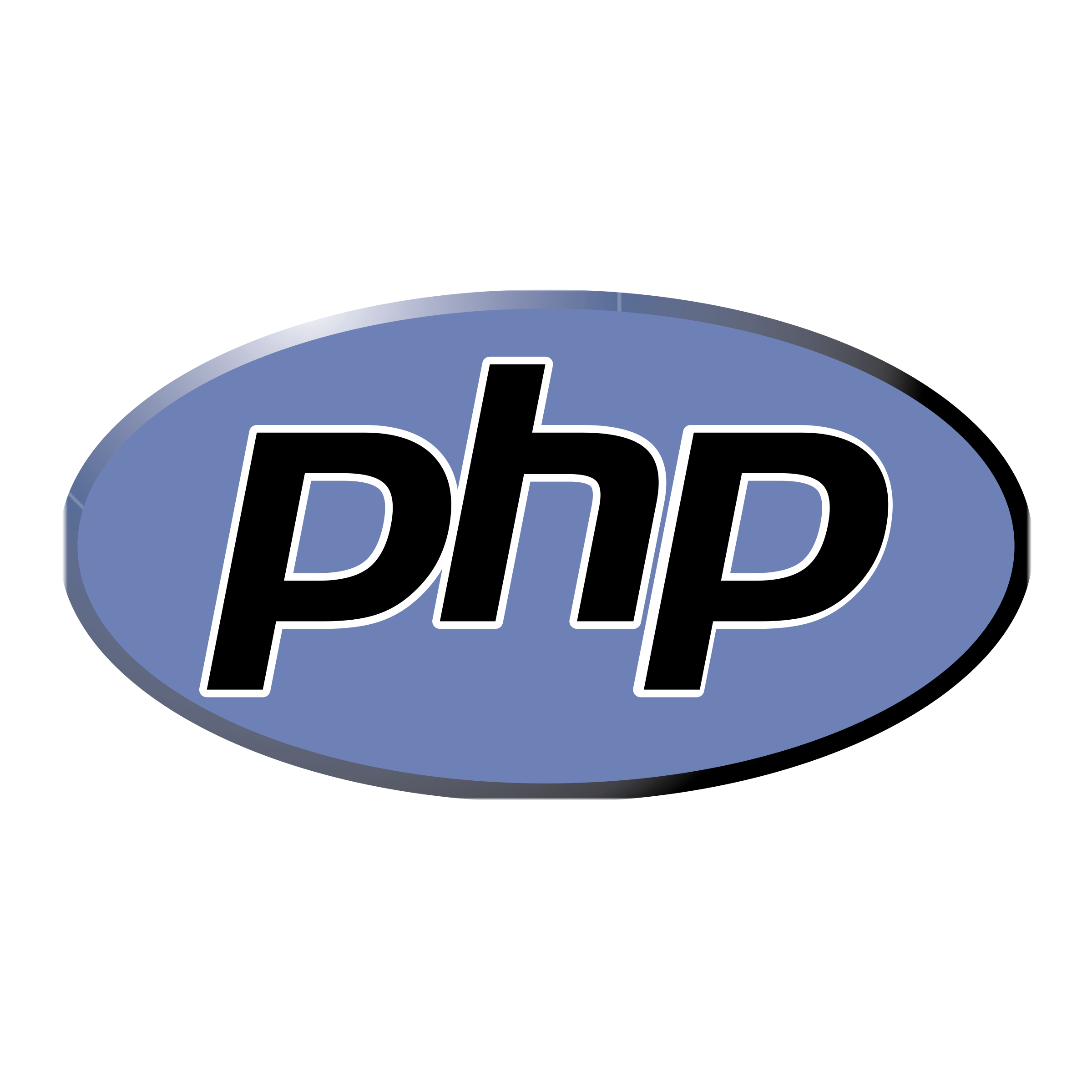 PHP performance Monitoring - ManageEngine Applications Manager