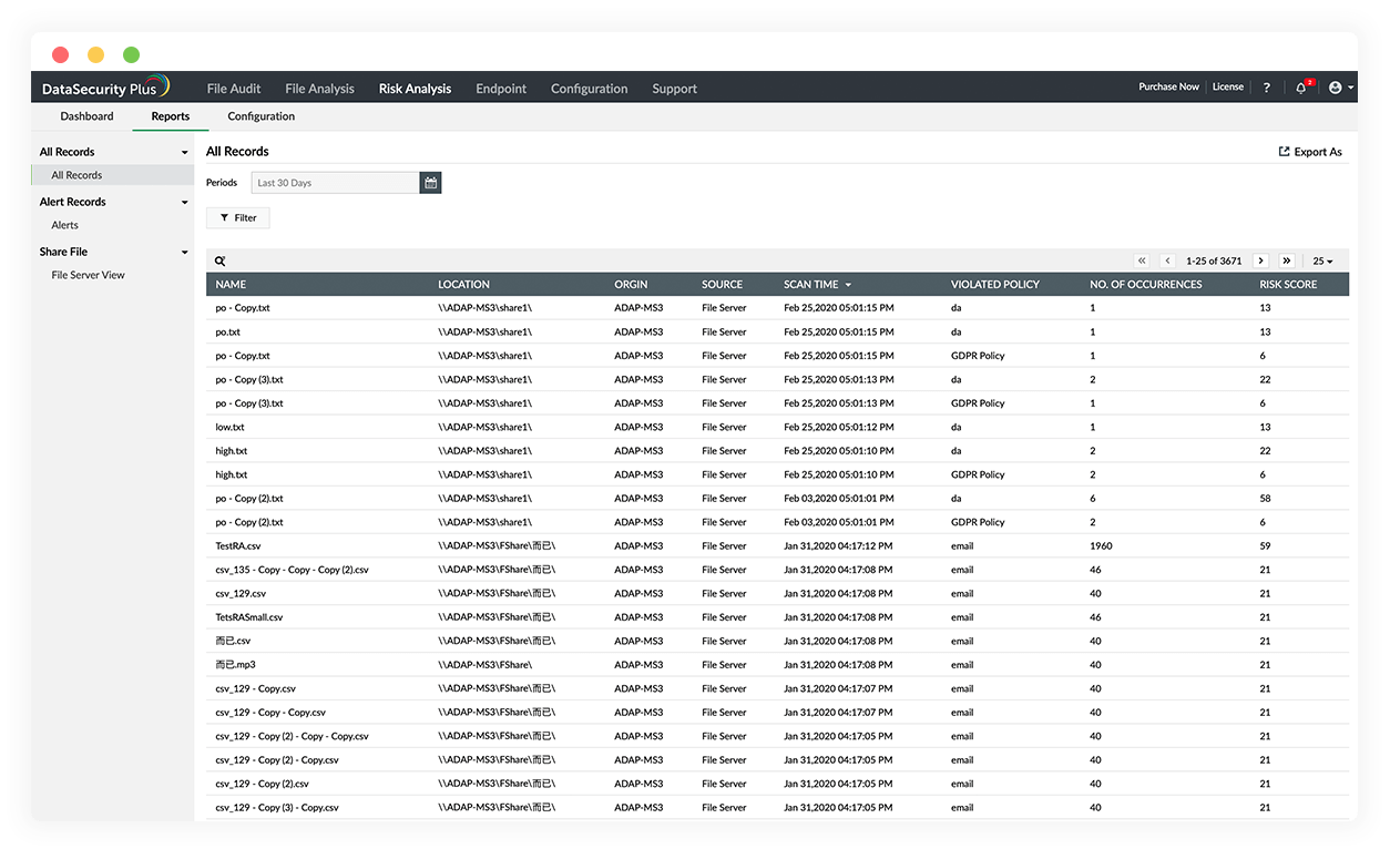 PII-Compliance-Software