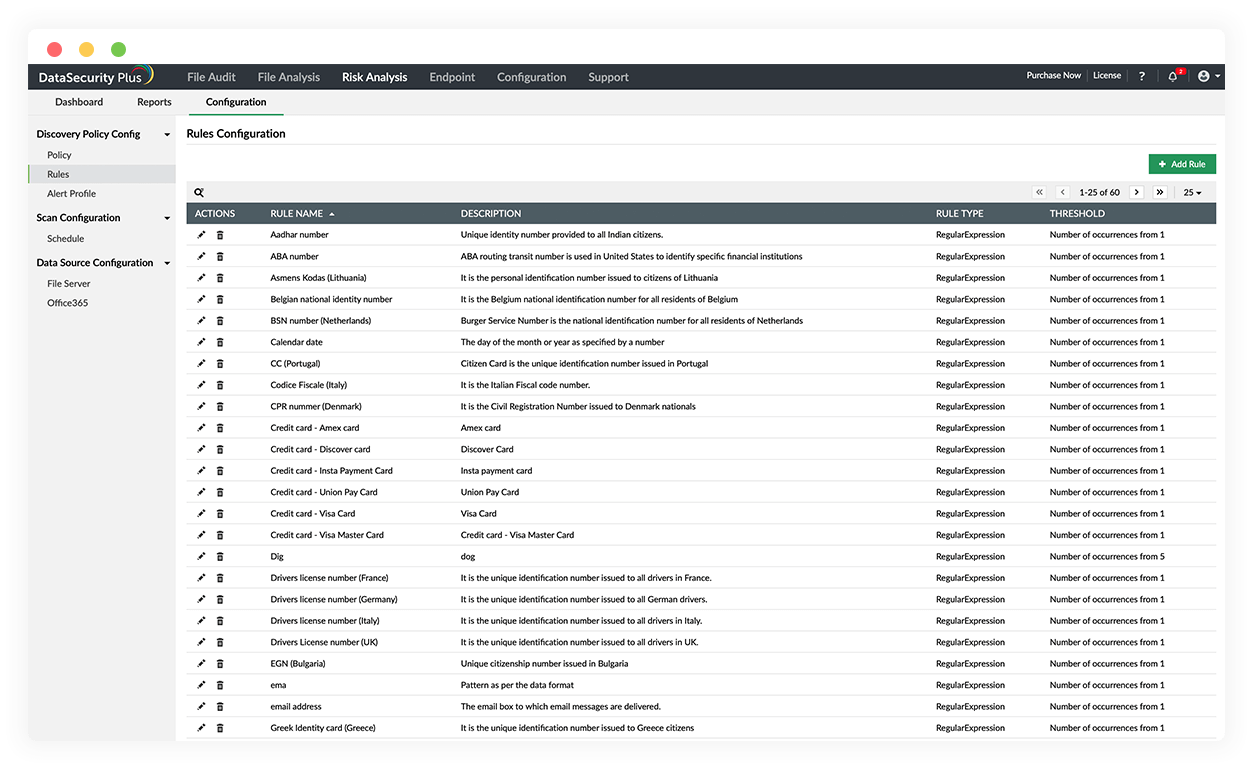 Erstellen Sie spezifische Profile und Regeln