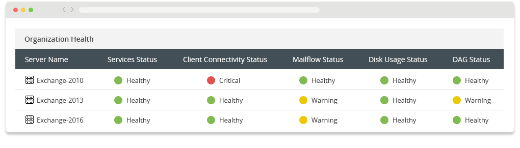 exchange-monitoring-storage-email-database-service-screenshot