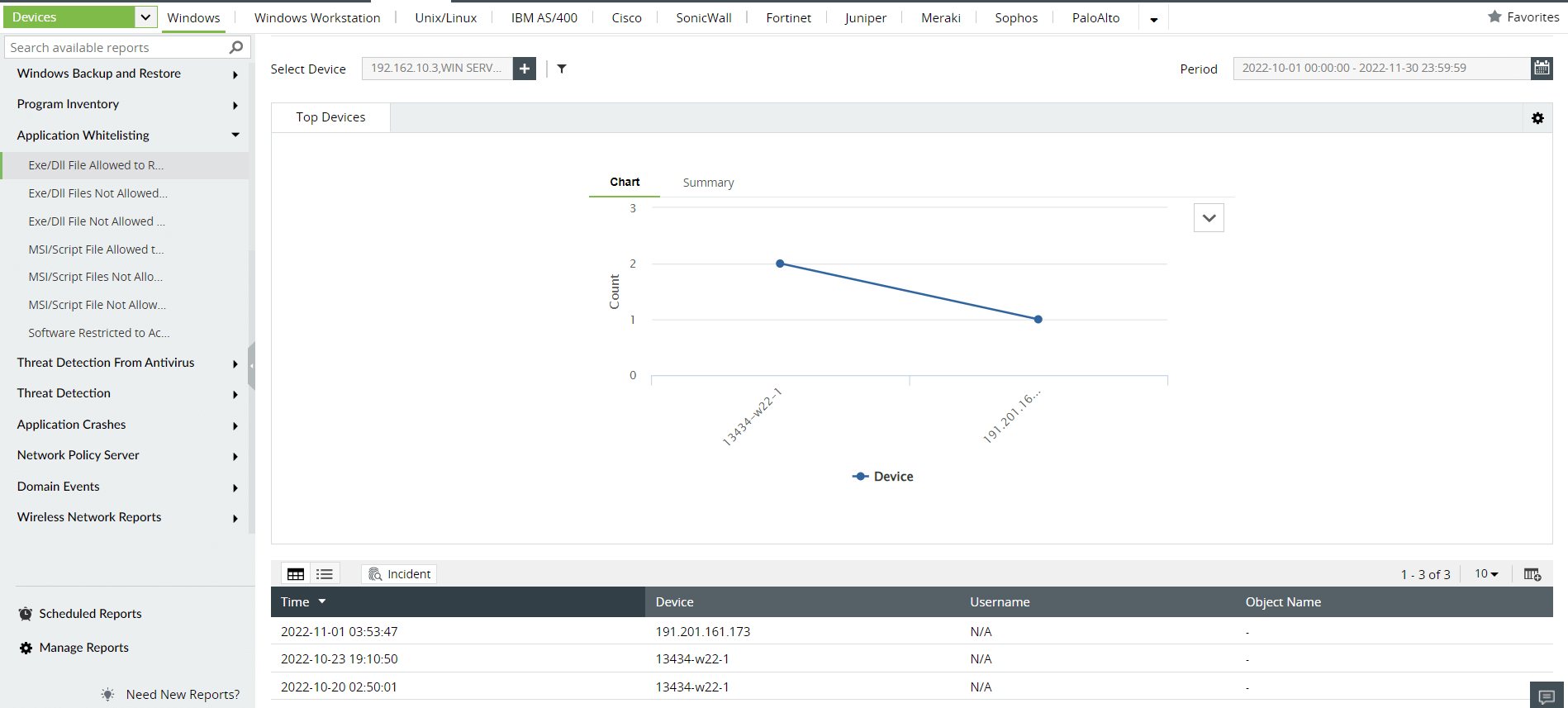 EXE/DLL file activity