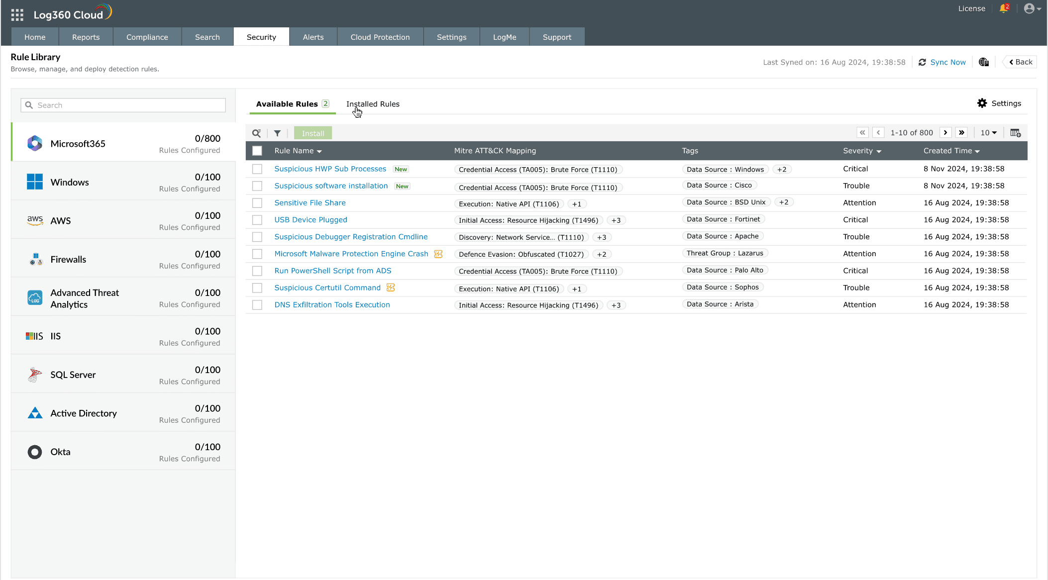 Correlation and customization