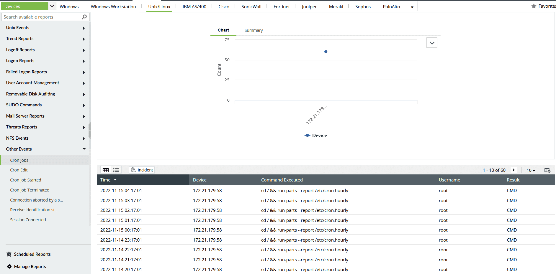 Log360 has a category of reports