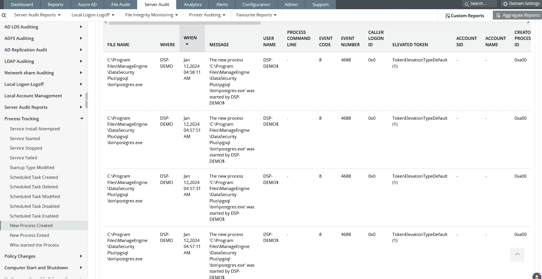 Log360 has a category of reports