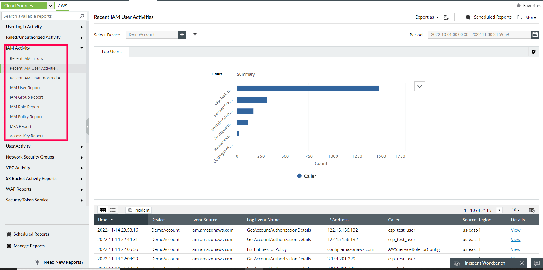 Cloud IAM Activity report | ManageEngine Log360