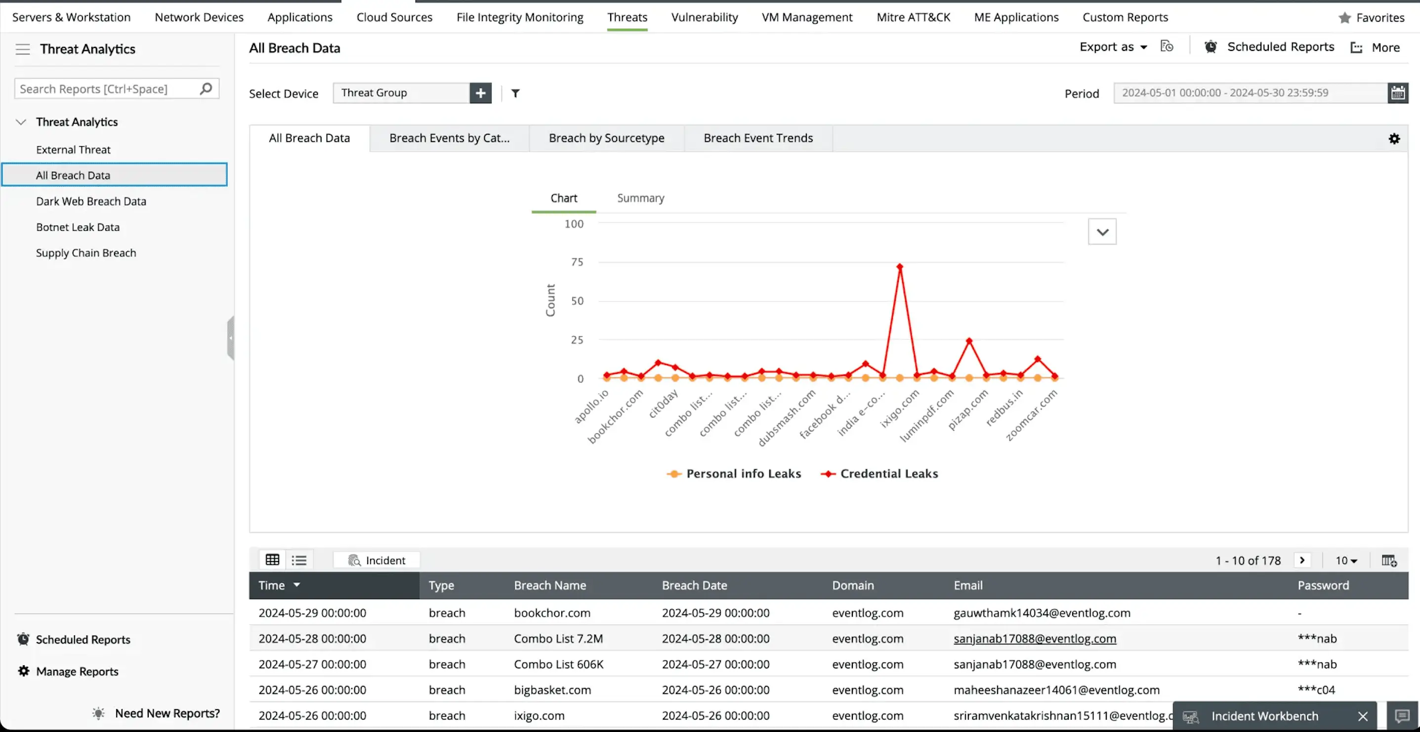 Threat intelligence for smarter detections 