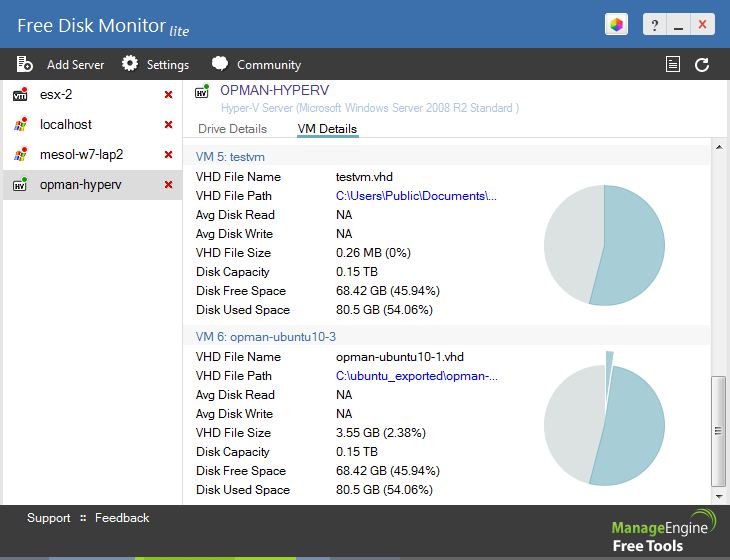 Disk Monitor Lite Free Download Disk Space Utilization Monitor