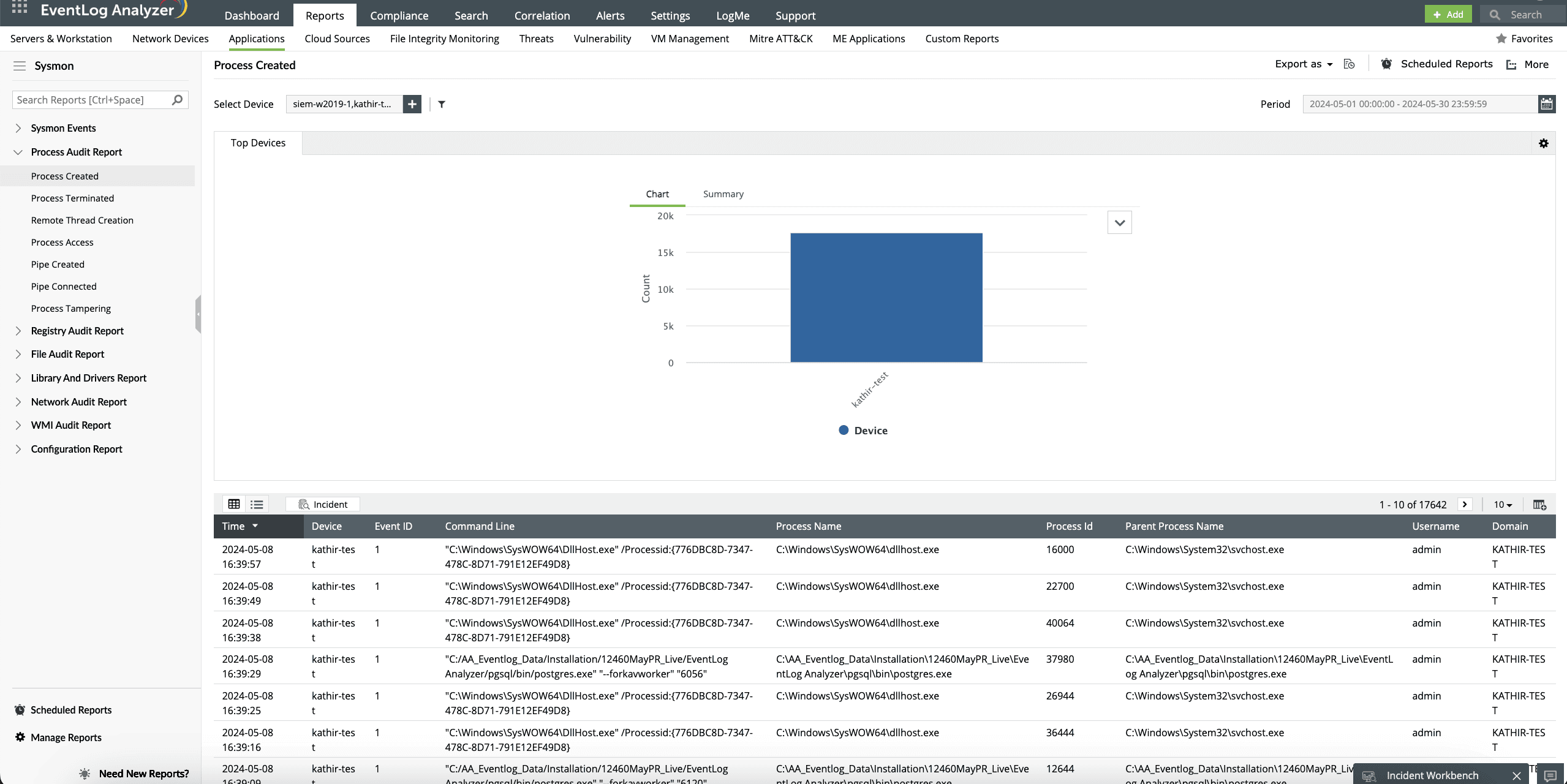 Automatiser og centraliser logindsamling