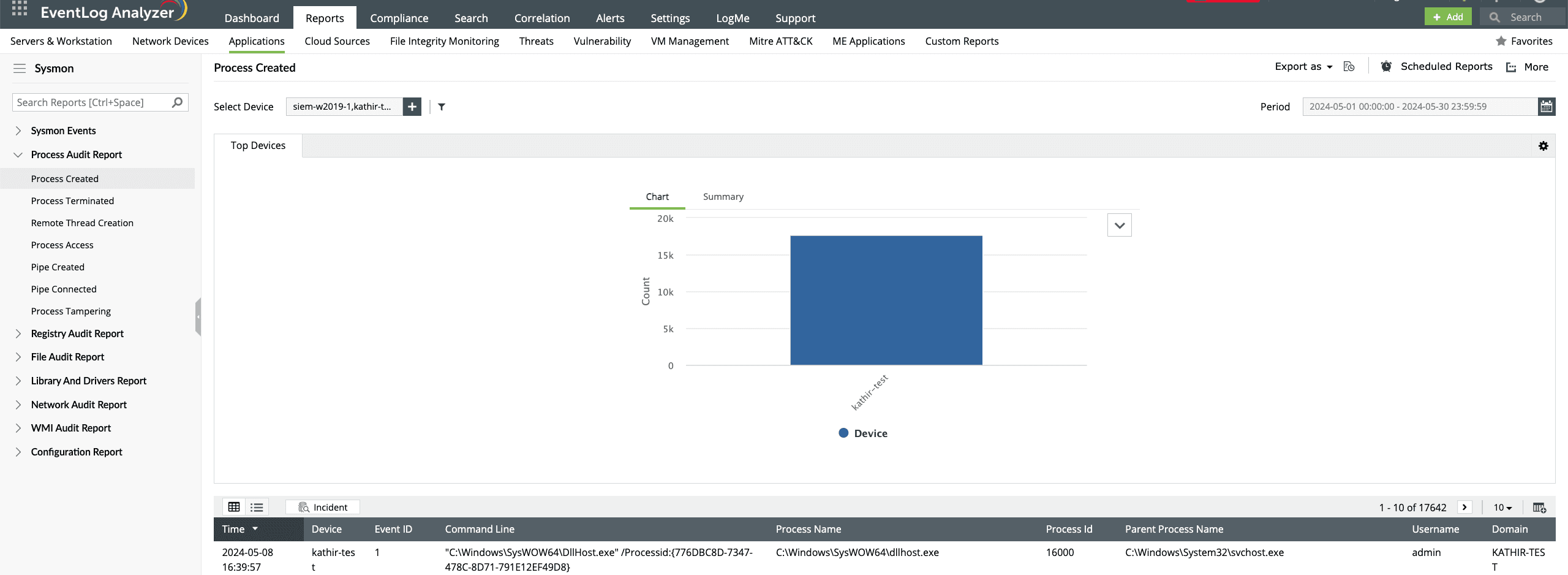 Sikker arkivering af logfiler