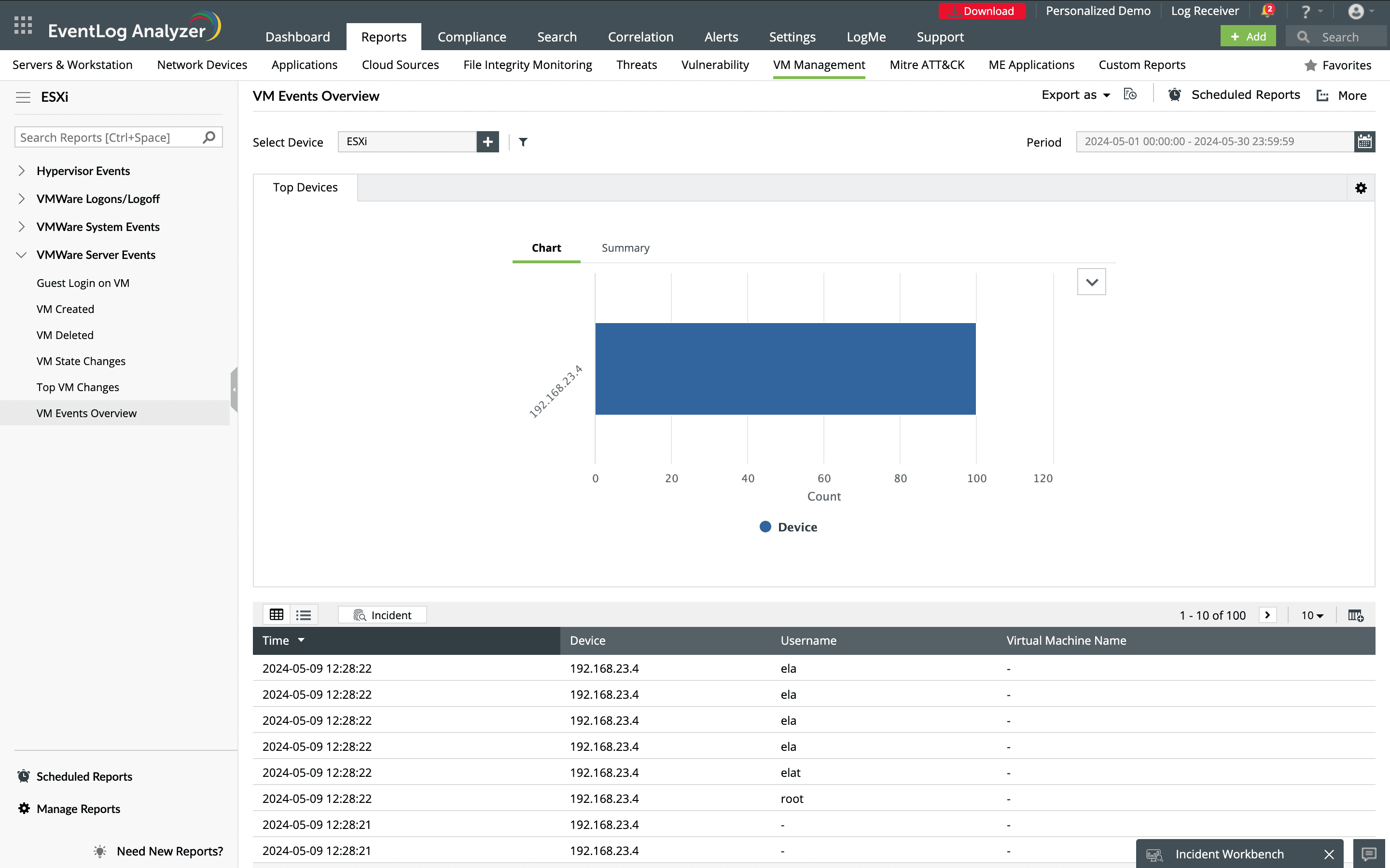 Overvågning af vCenter-server