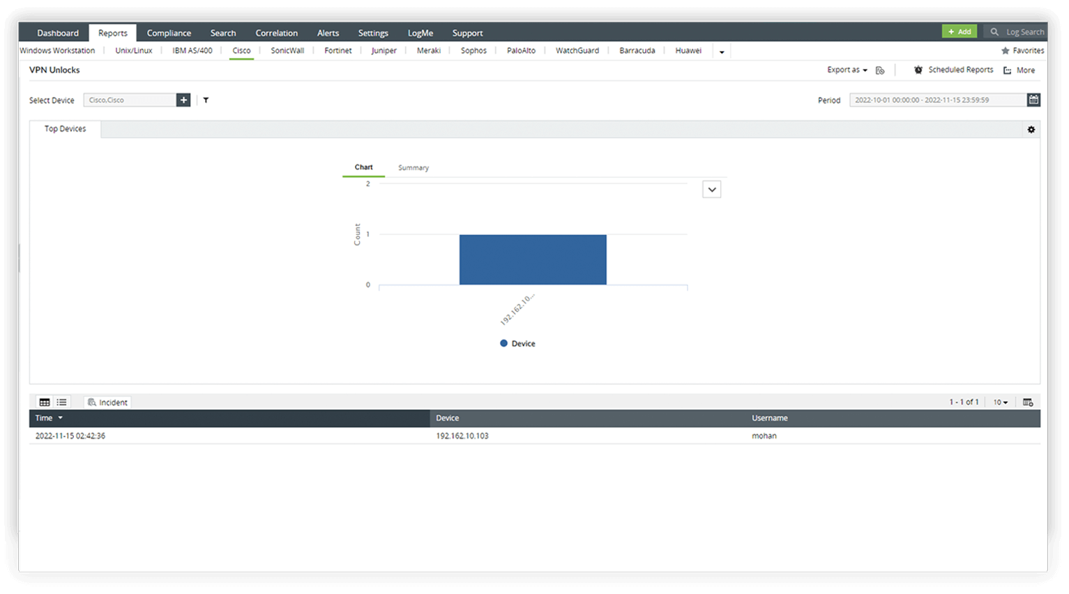 Overvåg firewall-VPN-logfiler