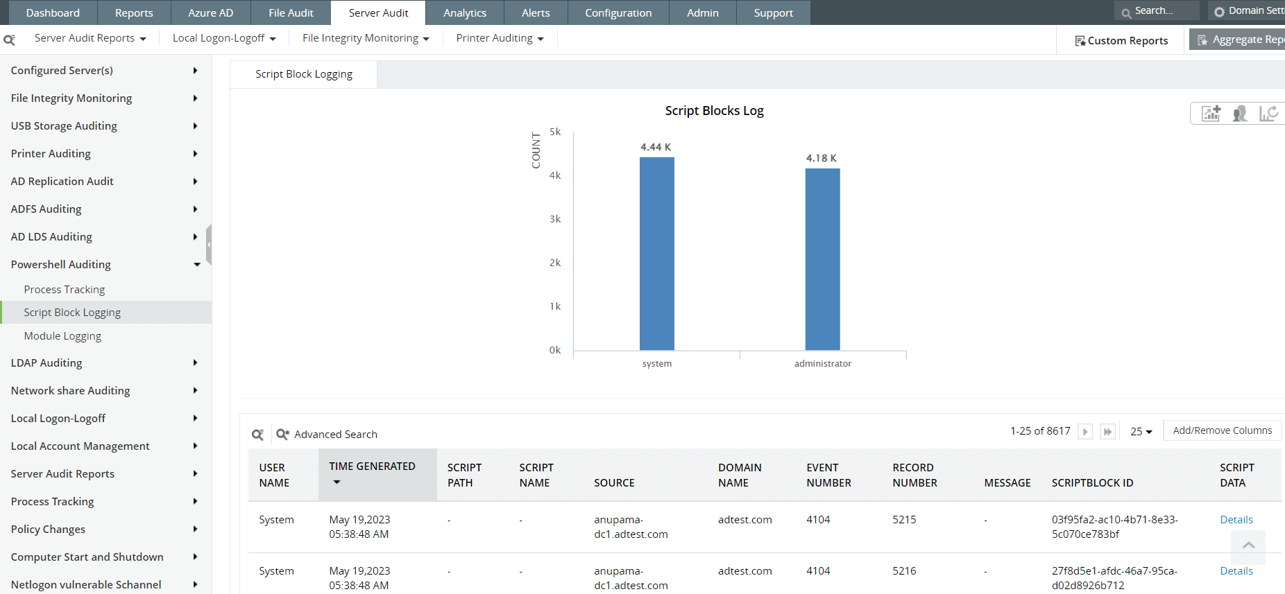 5 måder, cyberkriminelle bruger PowerShell-scripts på for at udføre cyberangreb