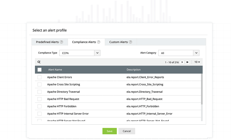 Undersøg cyberangreb med tidslinjer for angreb