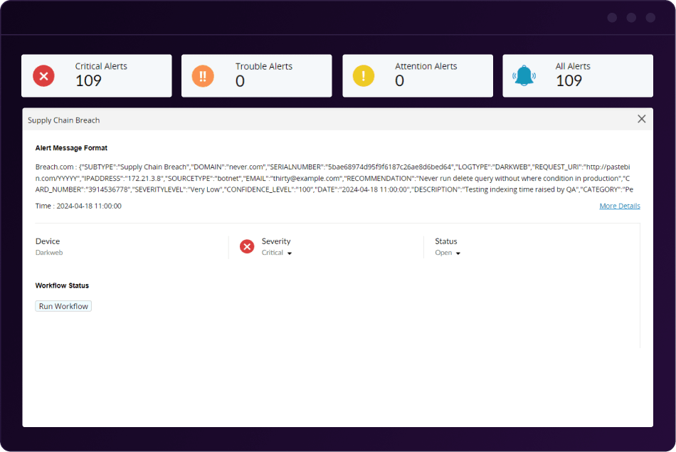 Risikostyring i forsyningskæden: Proaktiv trusselsjagt og reaktion på hændelser