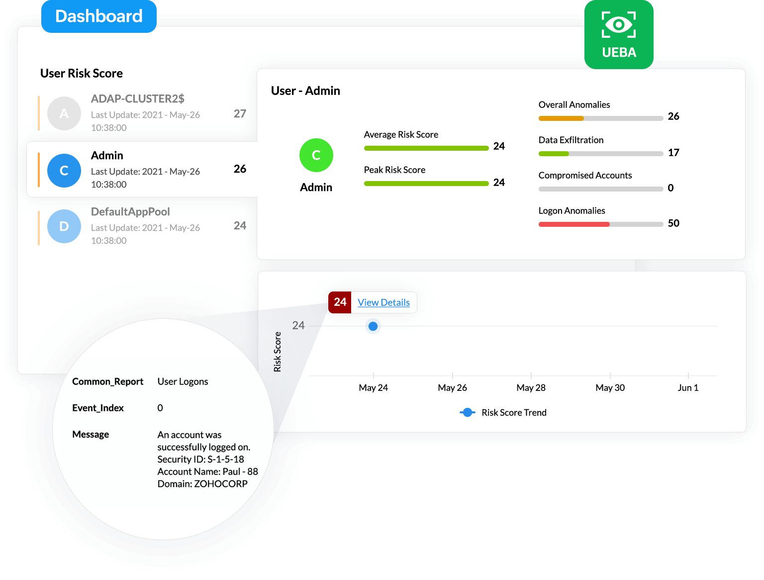 external-security-threats-screenshot