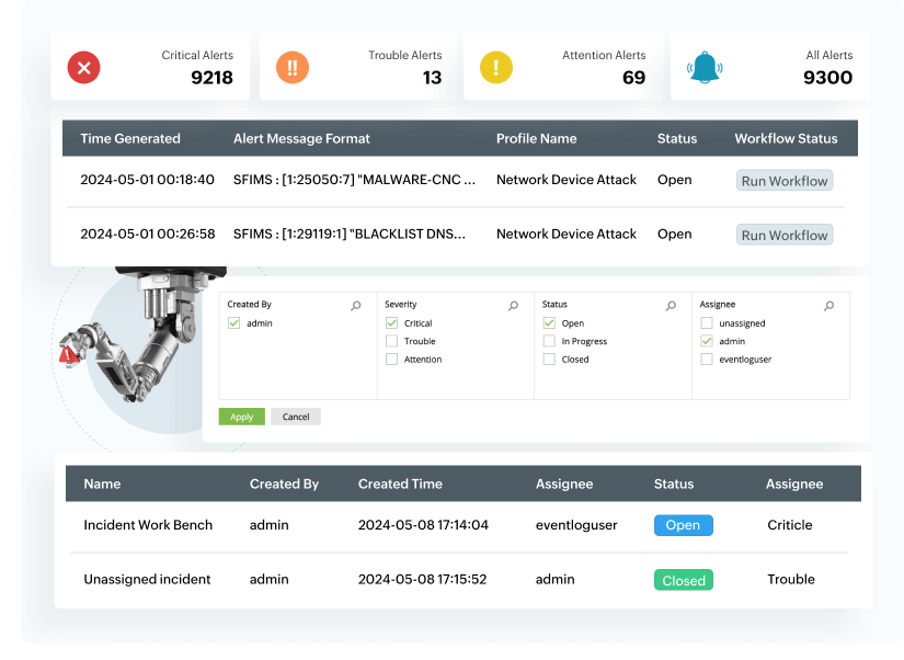 Sikkerhedsorkestrering, ‑automatisering og ‑reaktion (SOAR)