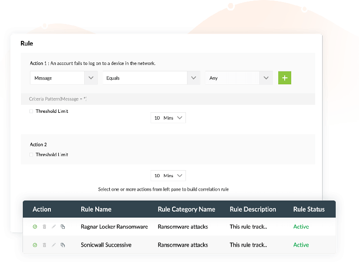 Risikoidentifikation