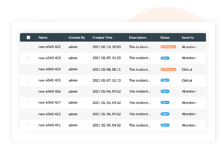 Reaktion p&aring; risiko