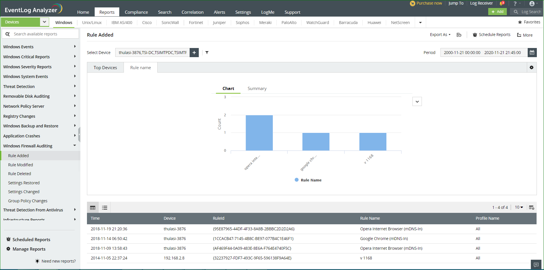 Herramienta de auditoría de logs de firewall Monitoreo de firewalls