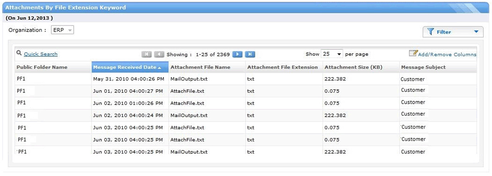 Informe de archivos adjuntos por extensión de archivo o palabra clave.