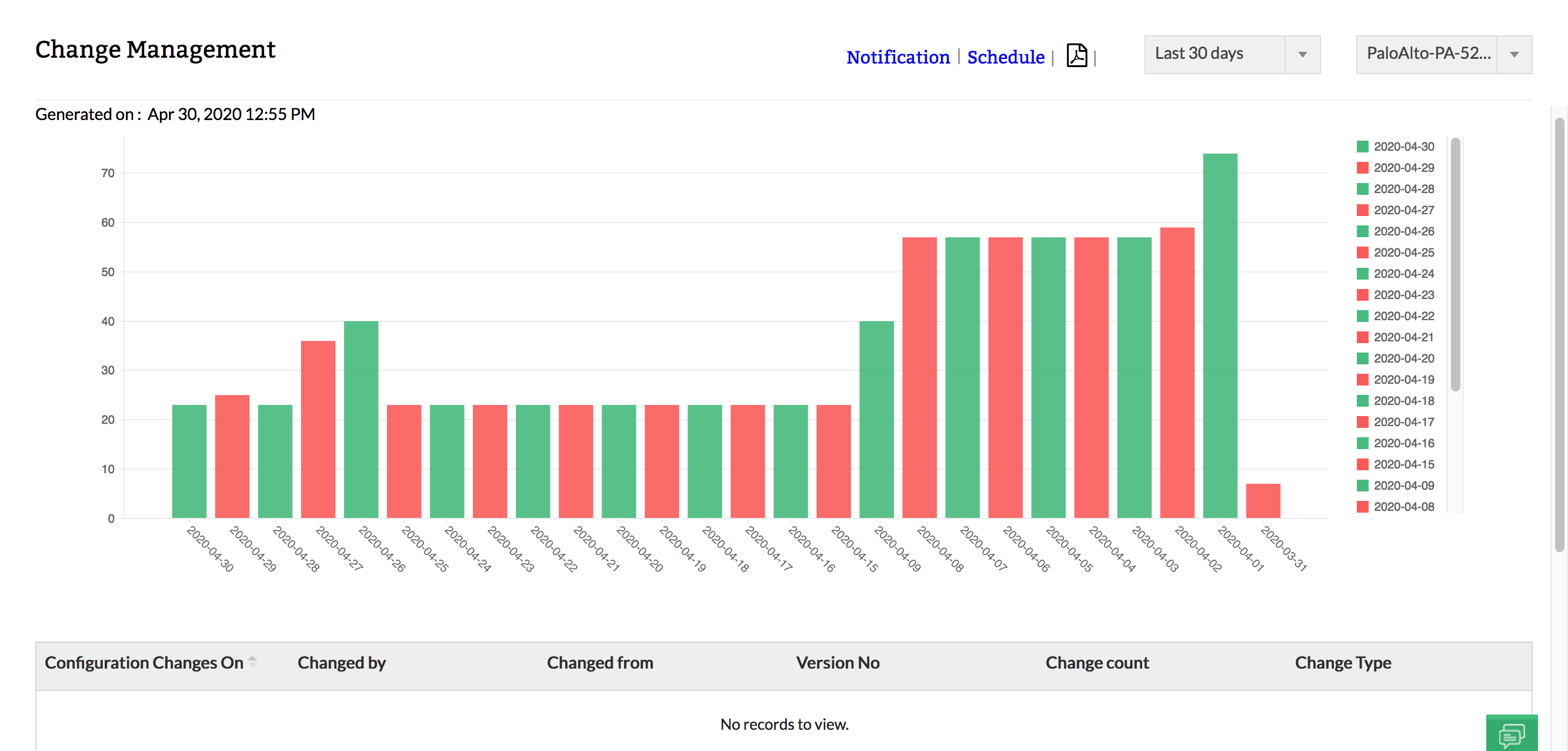Palo Alto Configuration Change Management Palo Alto Firewall Configuration Management - ManageEngine Firewall Analyze