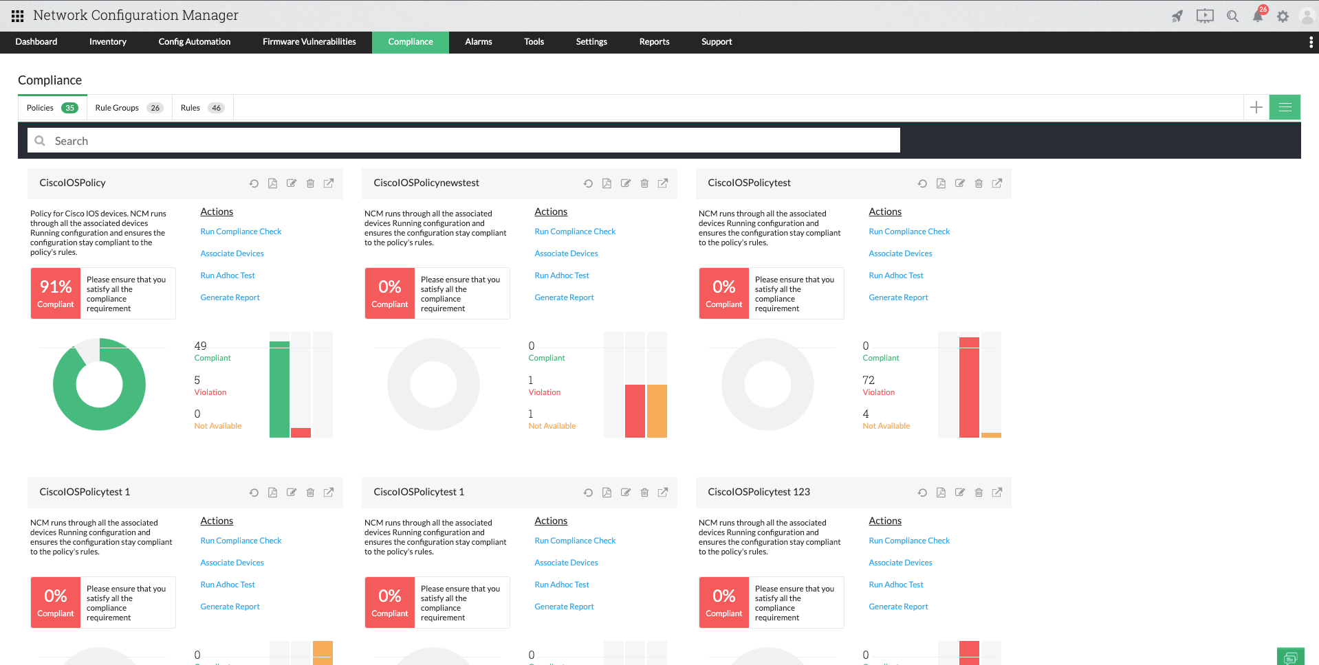 Dashboard de auditoría de cumplimiento de Network Configuration Manager
