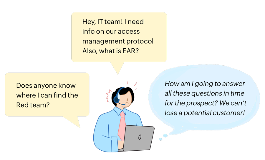 Importance of compliance certifications